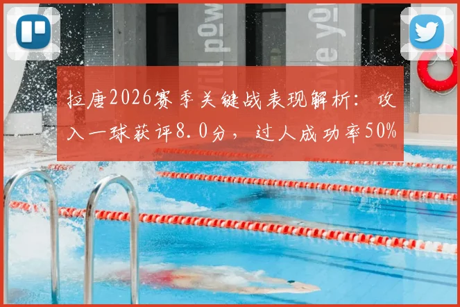 拉唐2026赛季关键战表现解析：攻入一球获评8.0分，过人成功率50%难阻球队失利